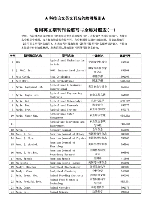 合計的英文-合計的英文縮寫是什么