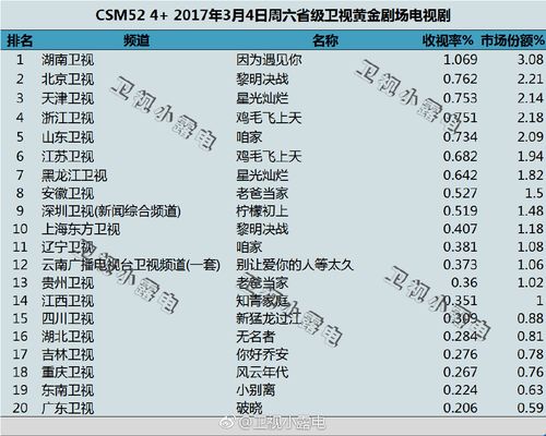 dsj-電視劇免費(fèi)觀看電視劇大全在線觀看