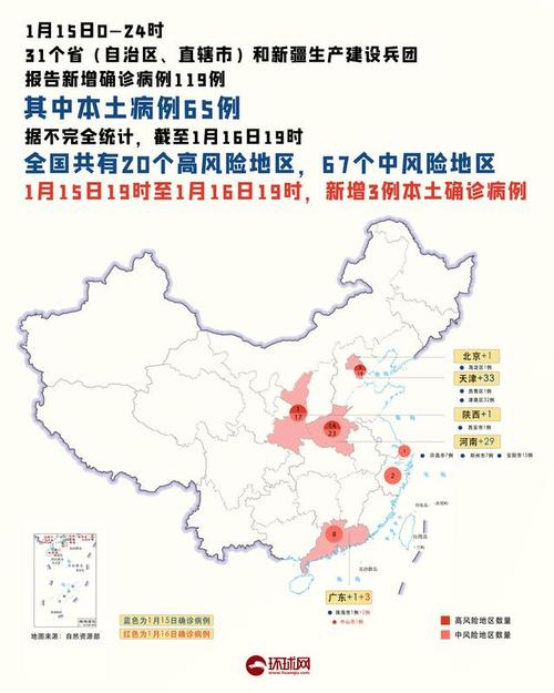 疫情已波及18省-疫情已波及18省最新疫情