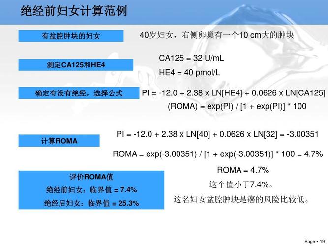 roma-roma值絕經前絕經后什么意思