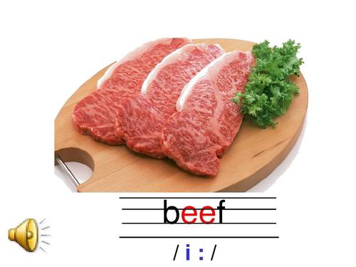 beef怎么讀-beef怎么讀英語