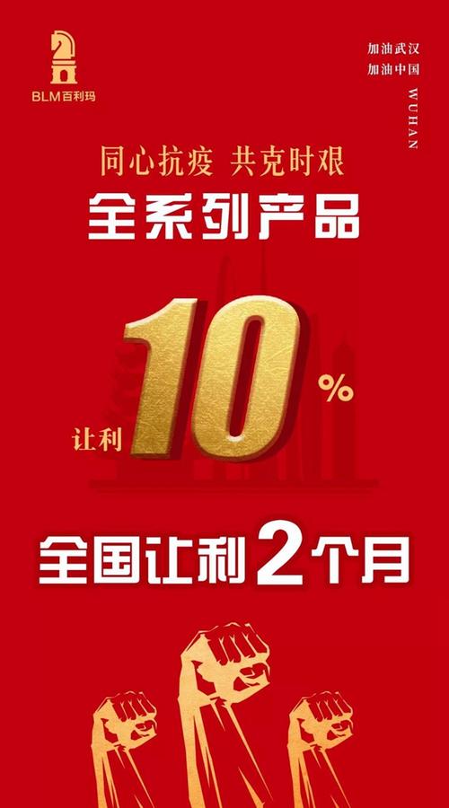 讓利-讓利10%是什么意思