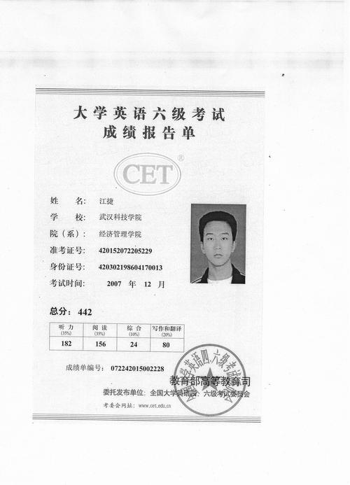 cet-6-cet6級(jí)什么水平