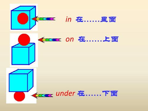 under怎么讀-under怎么讀英語