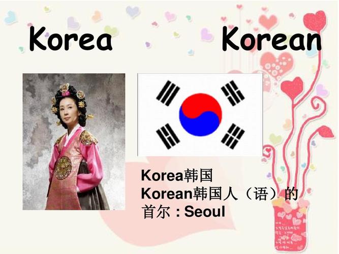 korean是什么意思-korean是什么意思英語