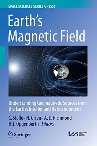 magneticfield-field