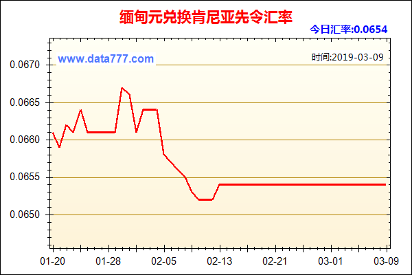 先令-先令兌換人民幣匯率是多少