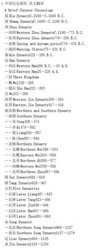 朝代英語(yǔ)-朝代英語(yǔ)怎么讀