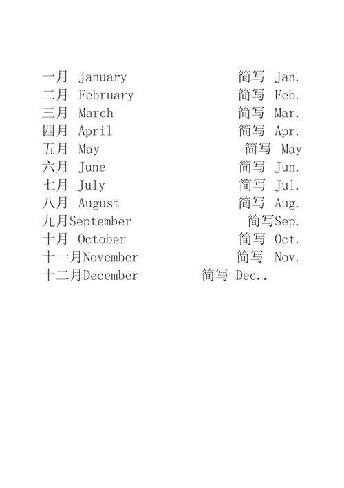 月份英語-月份英語單詞