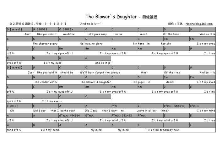 blower-blowers daughter歌詞