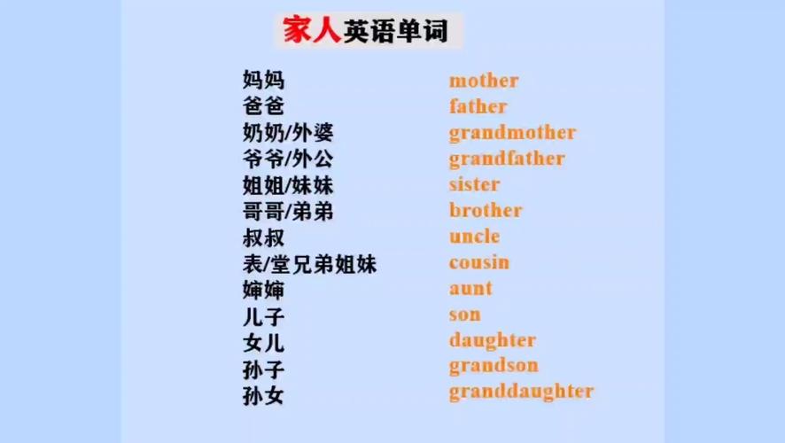 親人的英文-親人的英文單詞怎么寫(xiě)