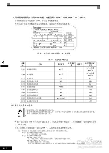 cimr-cimr變頻器說(shuō)明書(shū)