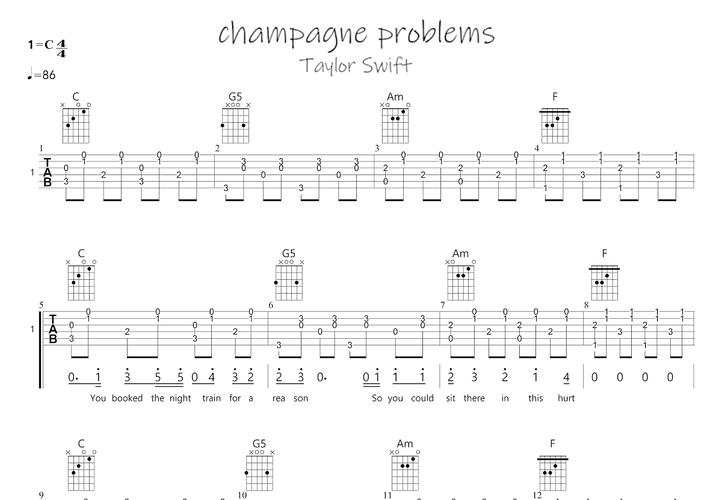 champagne-champagne problems歌詞解析