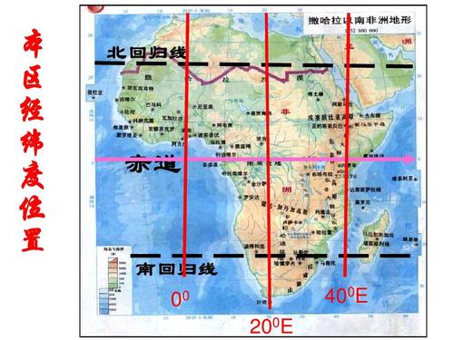 南回歸線英文-南回歸線英文怎么說(shuō)