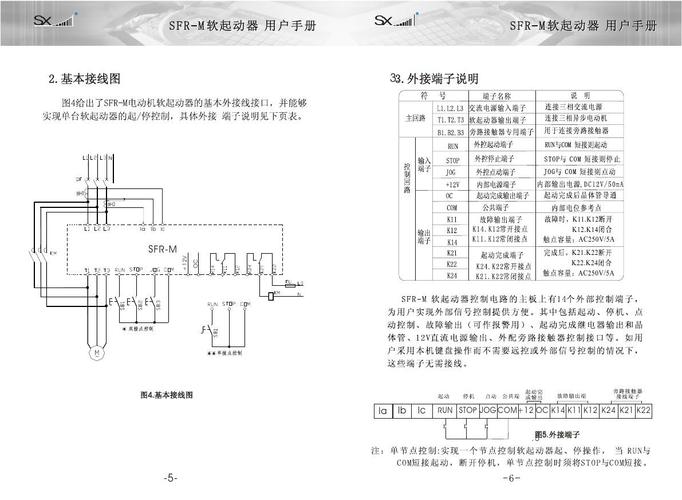 softstarter-softstarter軟啟動器說明書