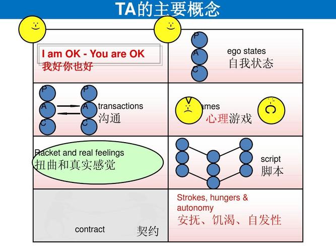 autonomy-autonomy的形容詞