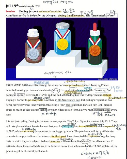 doping-dopingtest翻譯