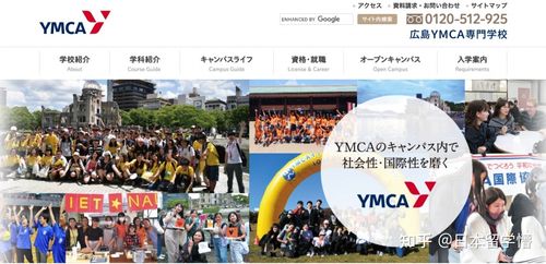 ymca-ymca是什么意思啊