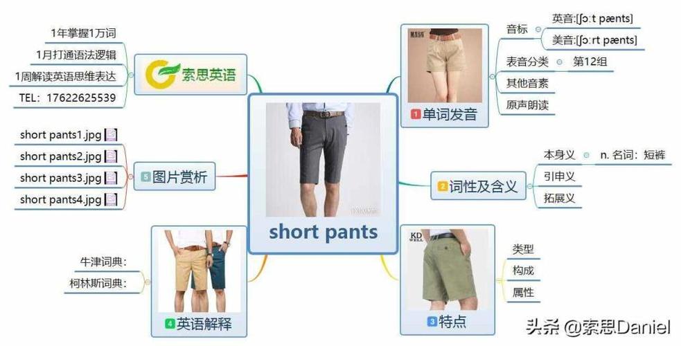 shorty-short英語怎么讀 單詞