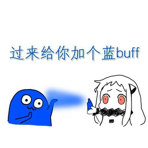 buff什么意思-buff什么意思網絡用語