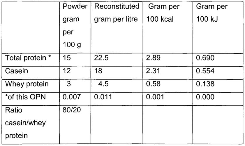 INFANT FORMULA-infant formula翻譯