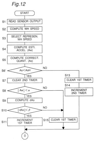 adjuster-Adjuster Assembly