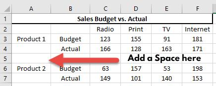 clustered-clustered column chart