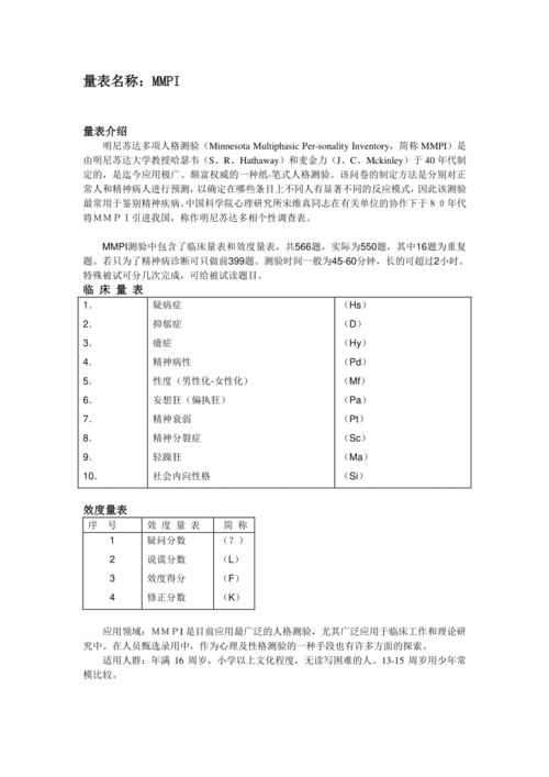 mmpi-mmpi的q量表高分提示受測(cè)者有