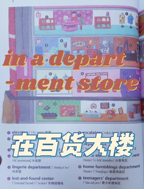 departmentstore-departmentstore翻譯