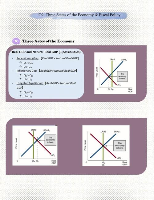 economics-economics letters