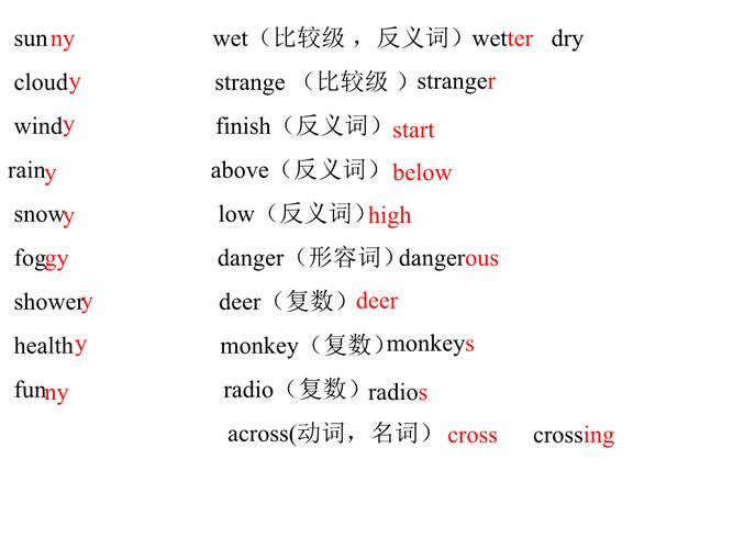 dry-dry的反義詞