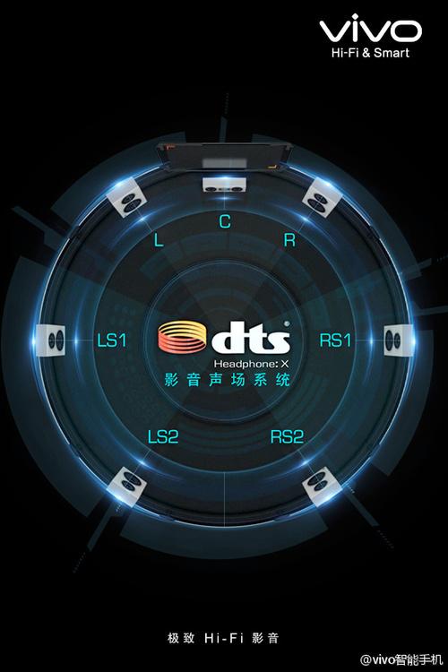 dts-dts音效