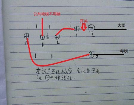 nl-nl哪個(gè)是火線哪個(gè)是零線