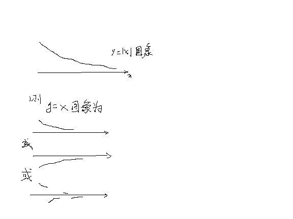 xn-xn是什么意思