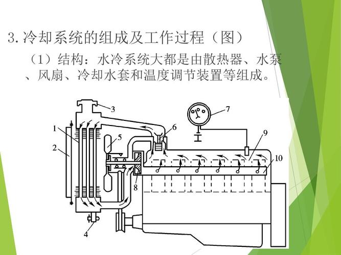 微型冷卻裝置-冷卻裝置結(jié)構(gòu)與作用