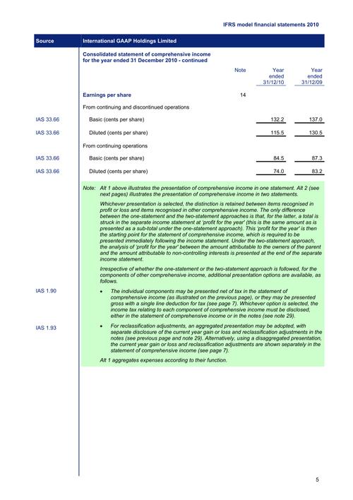 編制英文-編制英文怎么說