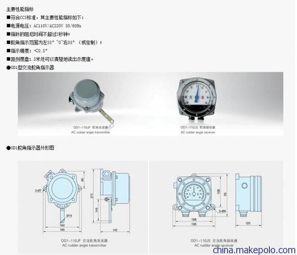 指示器-指示器是什么意思