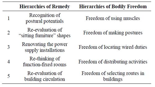 remedy是什么意思-remedies是什么意思中文