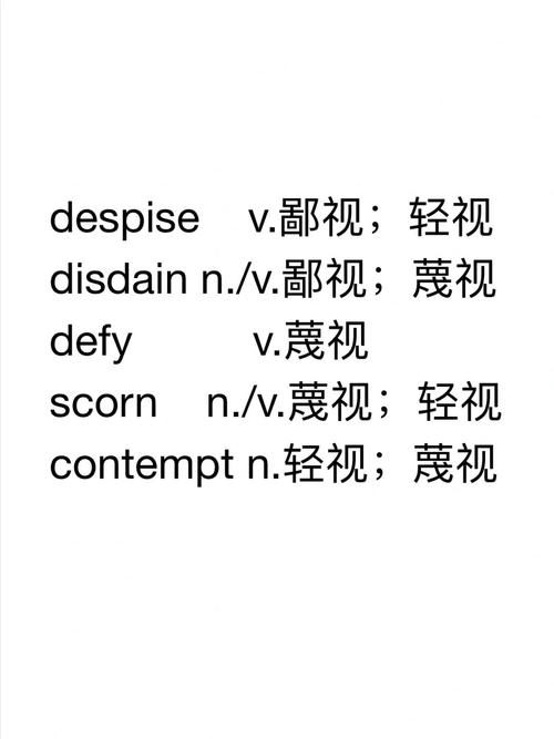 鄙視英文-鄙視英文怎么說(shuō)