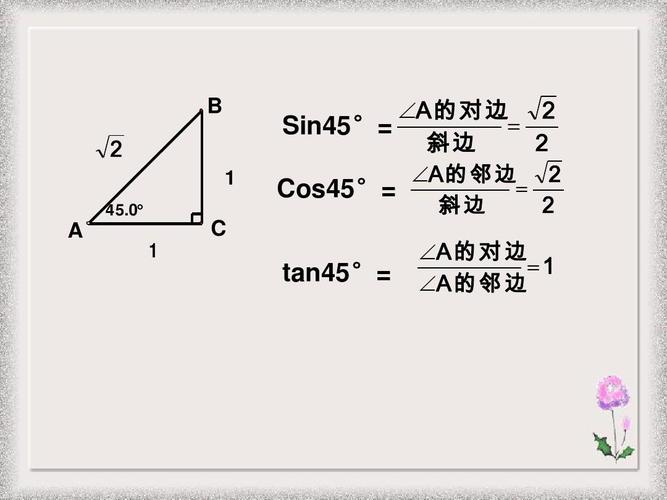 sin-sin是什么邊比什么邊