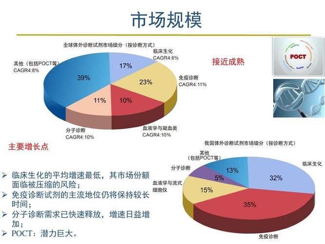 受眾英文-目標受眾英文