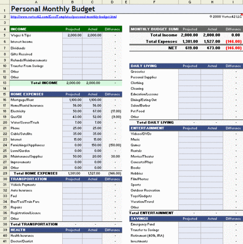 DETAIL-detailed information