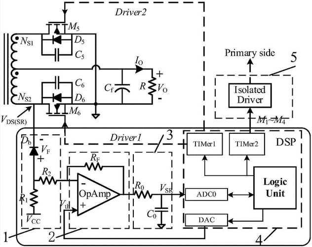 llc-llc電路工作原理