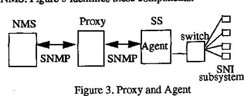 smds-smds什么意思