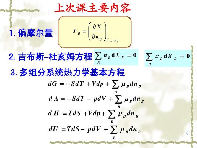 吉布斯-吉布斯杜亥姆方程