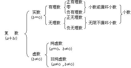 ox-ox的復(fù)數(shù)形式是什么