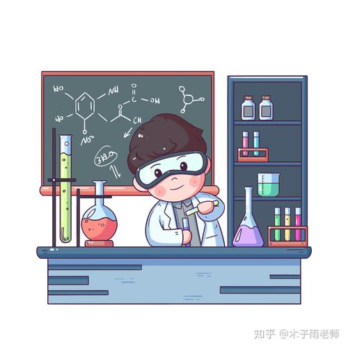 laboratory-laboratory怎么記憶