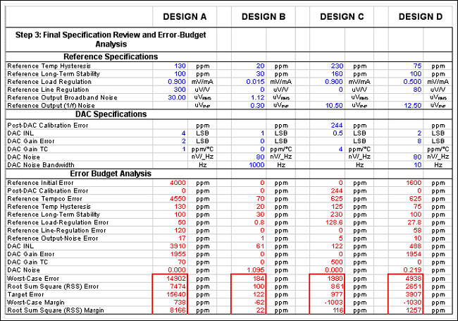 spreadsheet-spreadsheet 翻譯