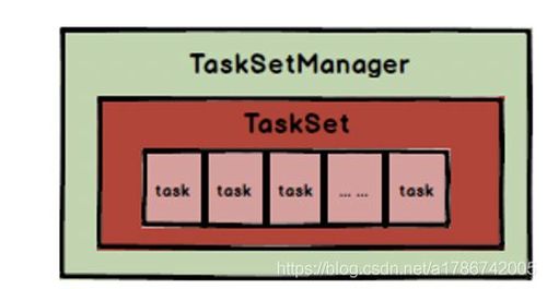 tasks-taskscheduler服務(wù)