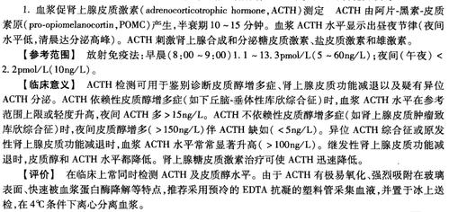 acth-acth激素全稱